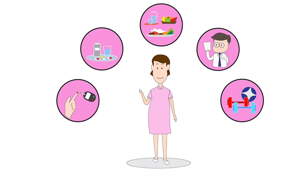 diabetes-in-pregnancy-nursing-ce-course-6c714daf-d2b3-40c7-9b60-e9d49bdae320